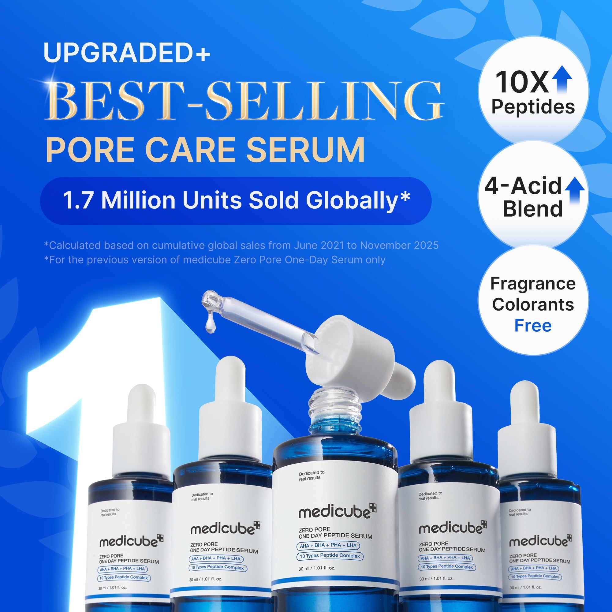 Pore Care Duo S0