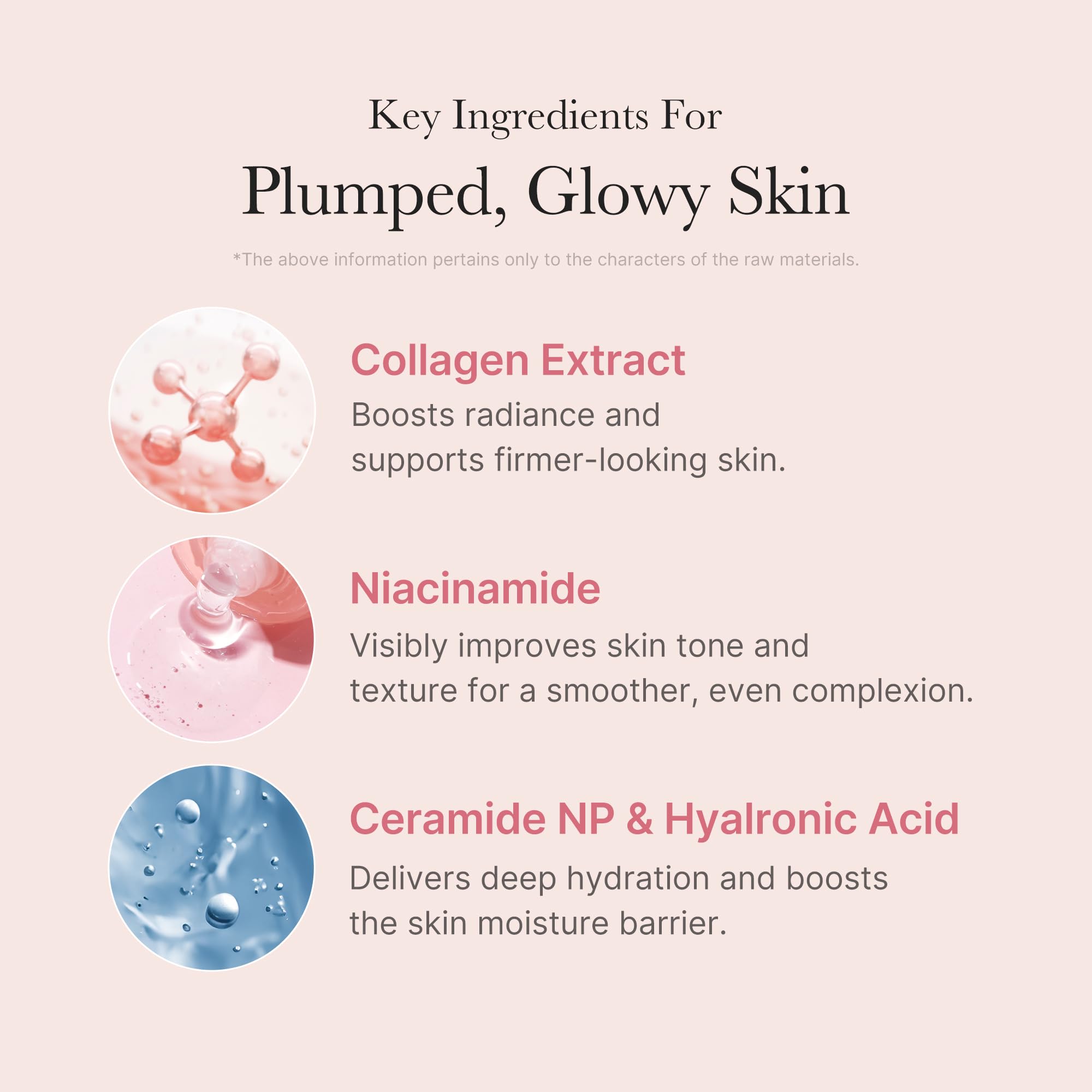 Collagen Night Wrapping Mask B6