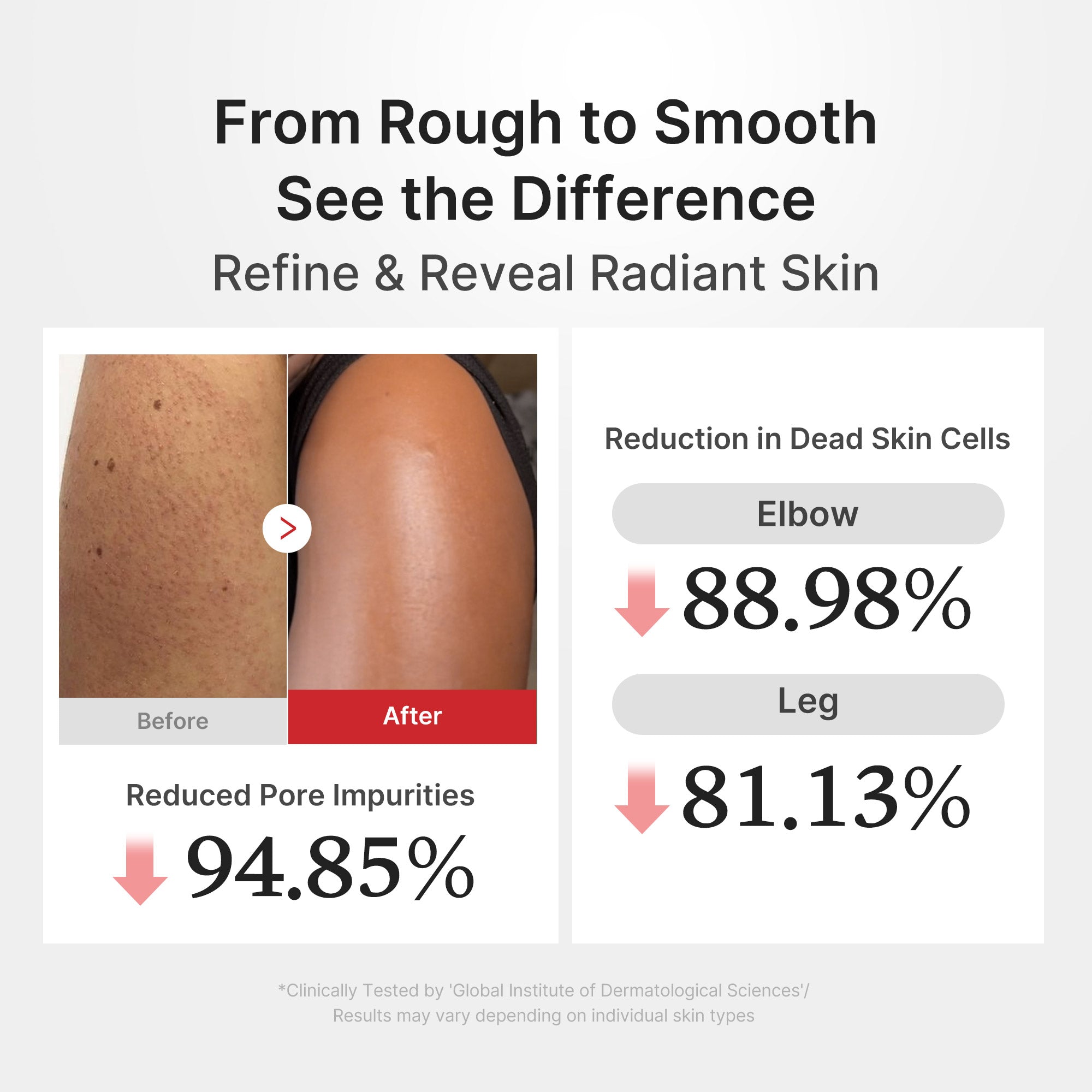 Hypochlorous Acid Rice Body Peel Shot Z8