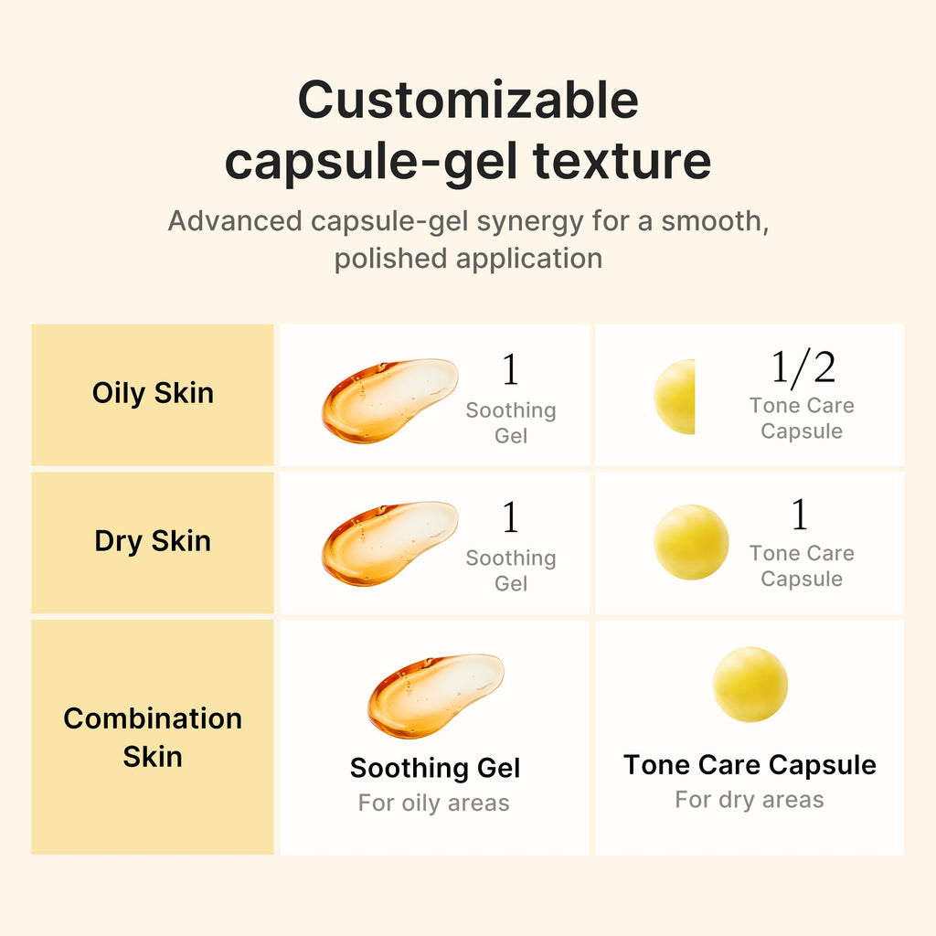 Kojic Acid Turmeric Vita Capsule Cream R9