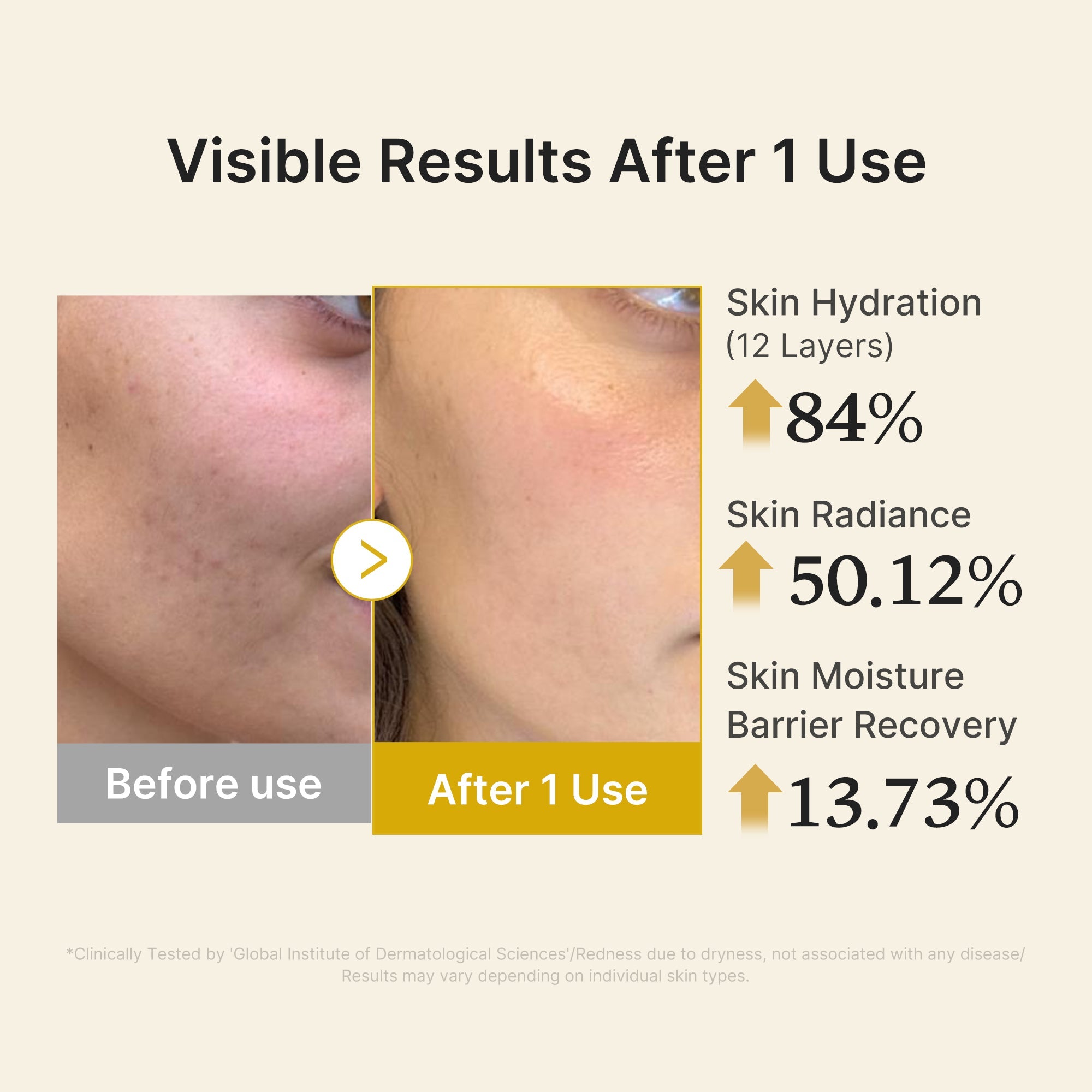 Kojic Acid Turmeric Vitamin Gold Jelly Mist Serum E5