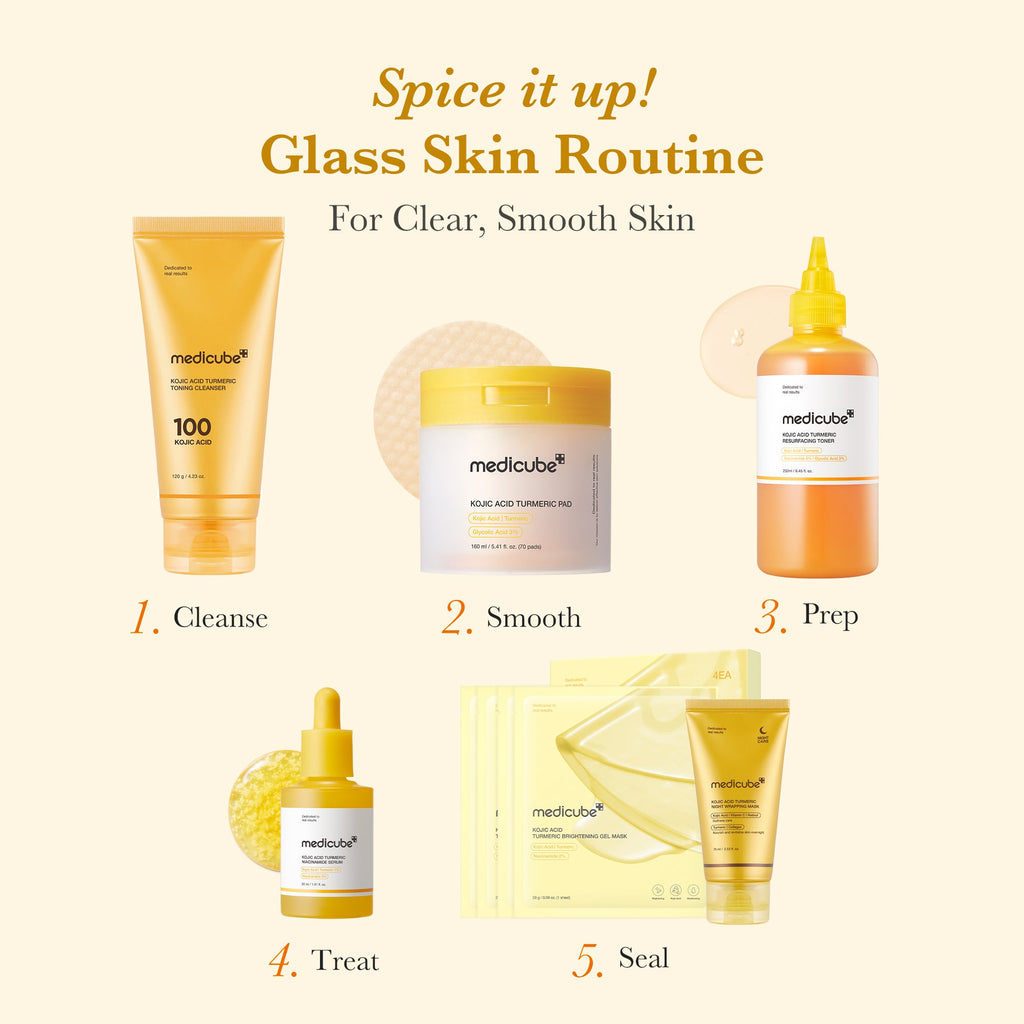 Kojic Acid Tumeric Toner Pad J8