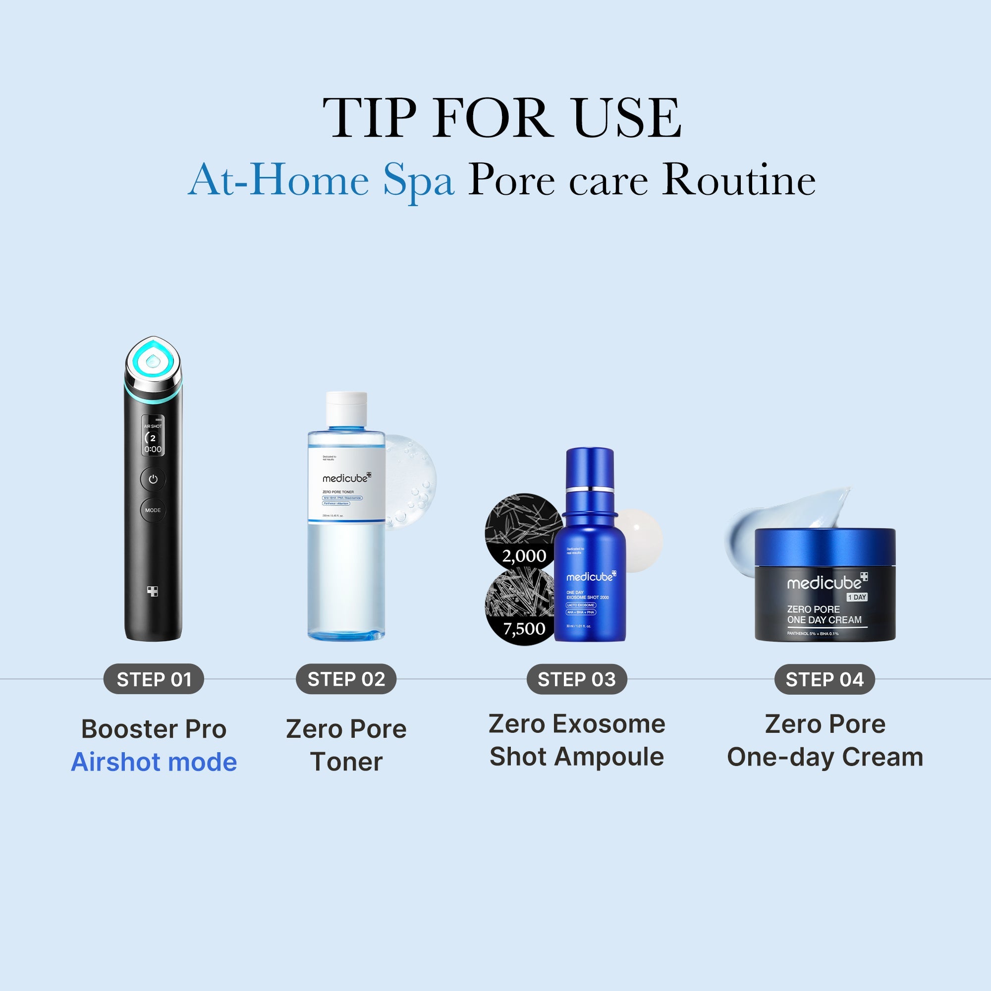 Zero Pore Toner A2