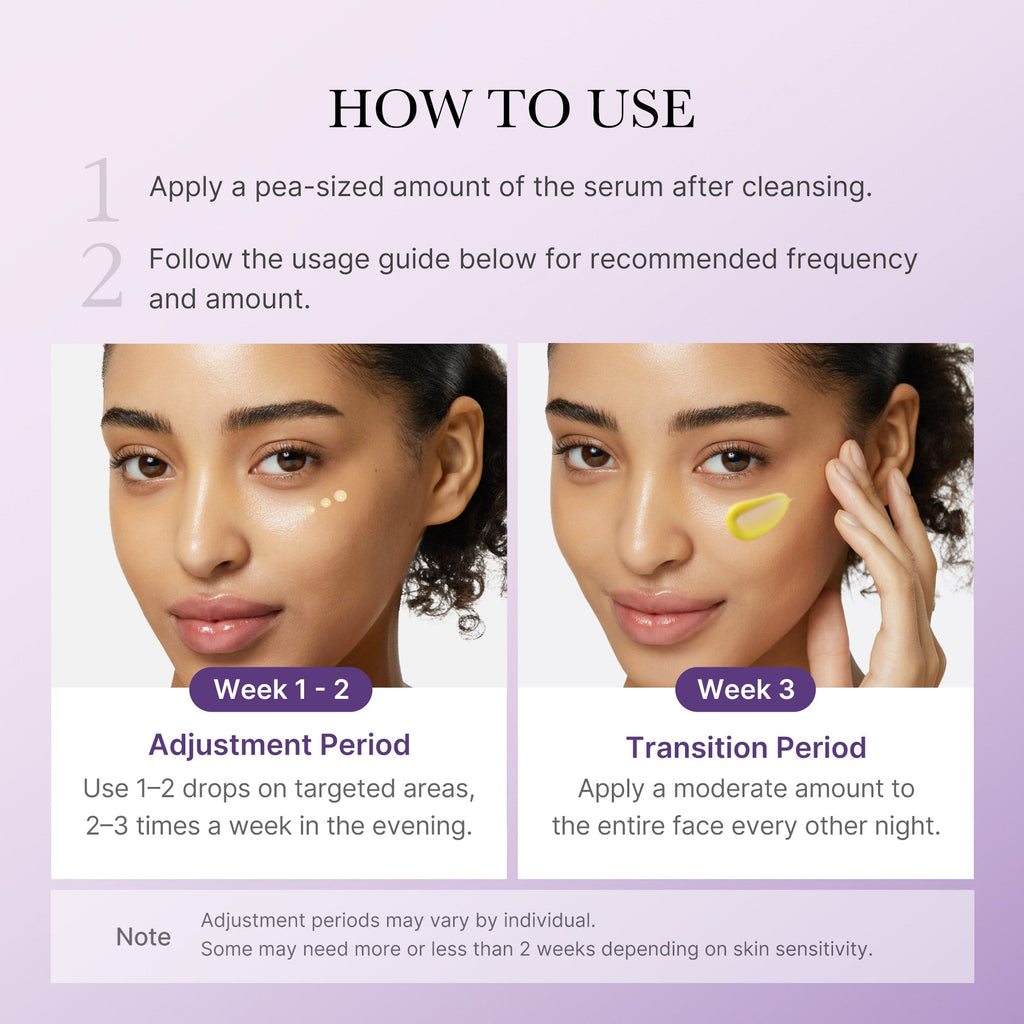 Retinol NMN Boosting Serum C7