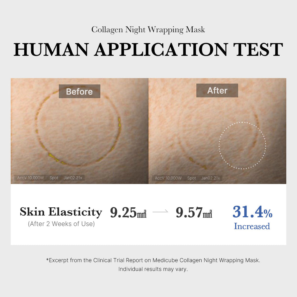 Collagen Night Wrapping Mask B6