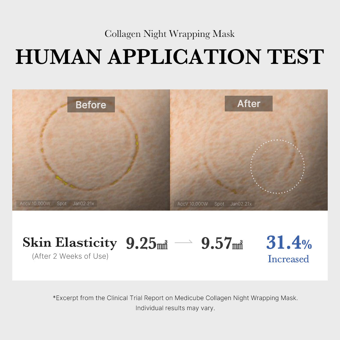 Collagen Night Wrapping Mask B6