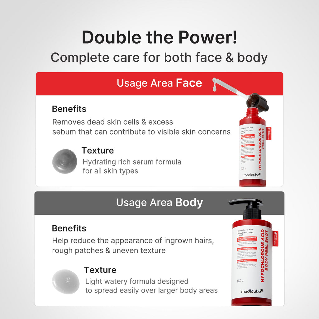 Hypochlorous Acid Rice Body Peel Shot Z8