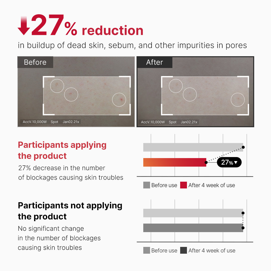 Red Body Peeling Shot Cleanser S9