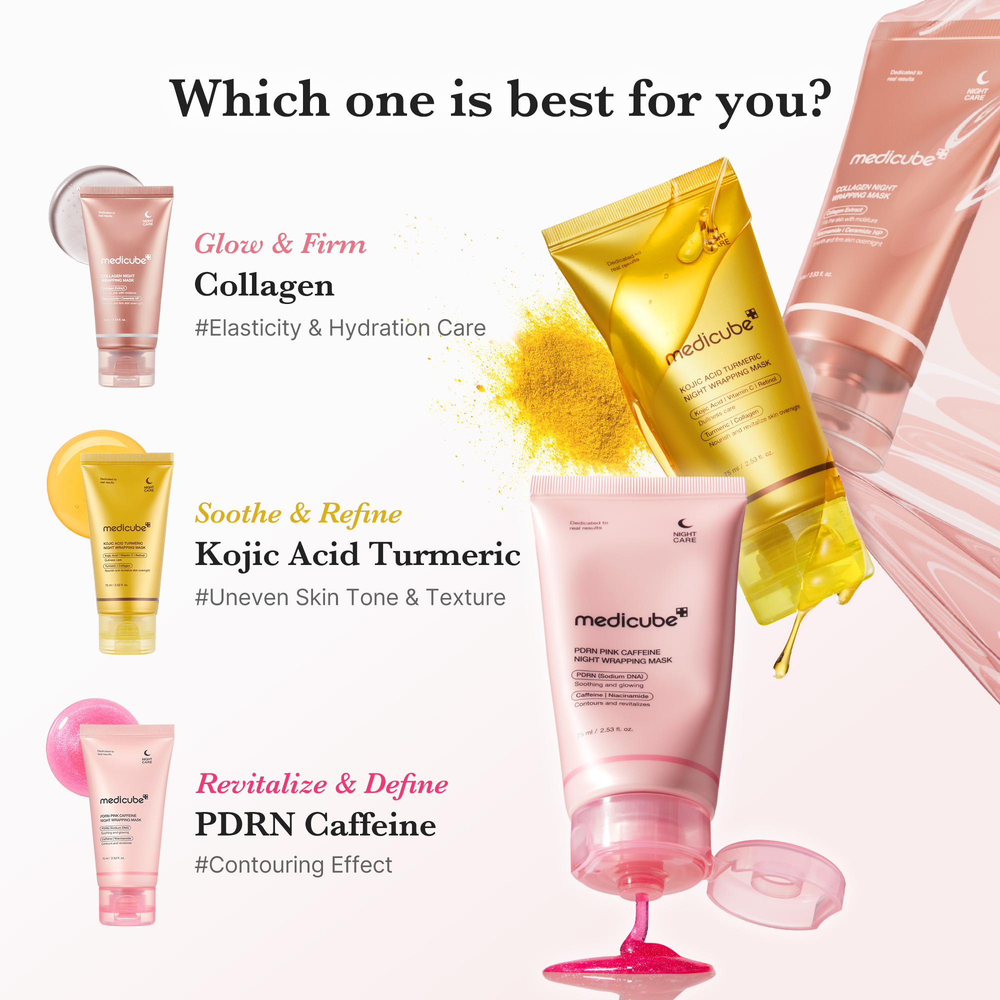 Kojic Acid Turmeric Overnight Wrapping Mask M6