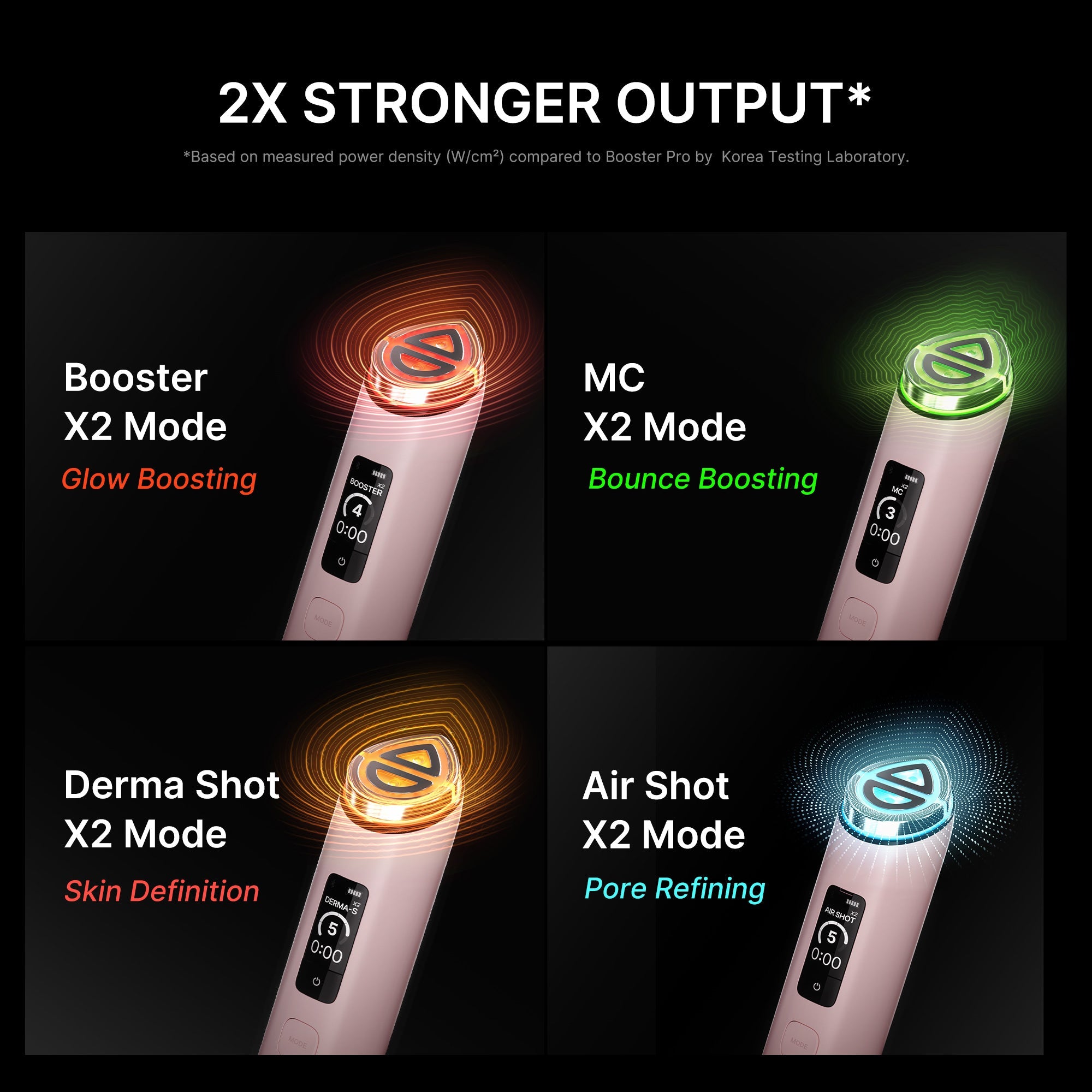 Booster Pro X2™ O3