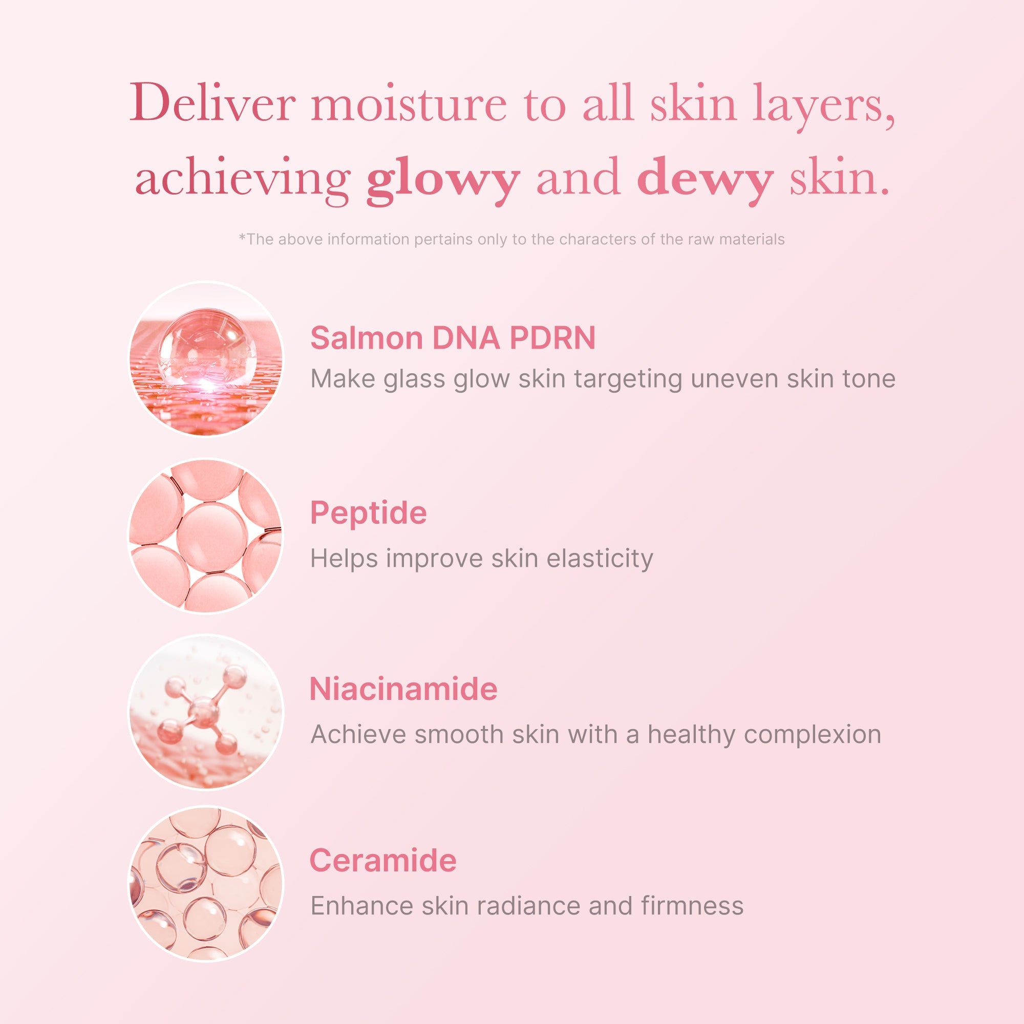 PDRN Pink Niacinamide Milky Toner X6