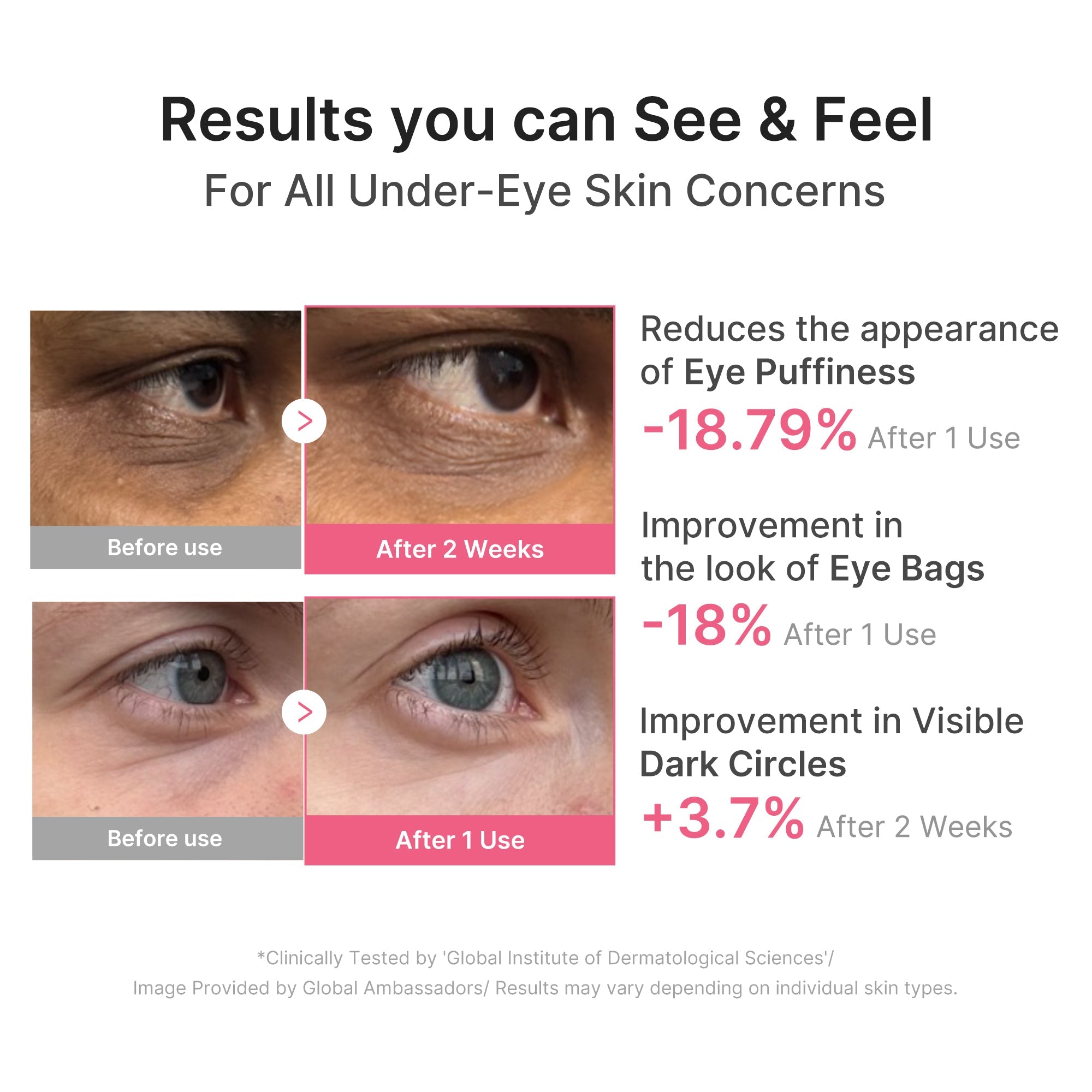PDRN Caffeine Collagen Eye Patch H0