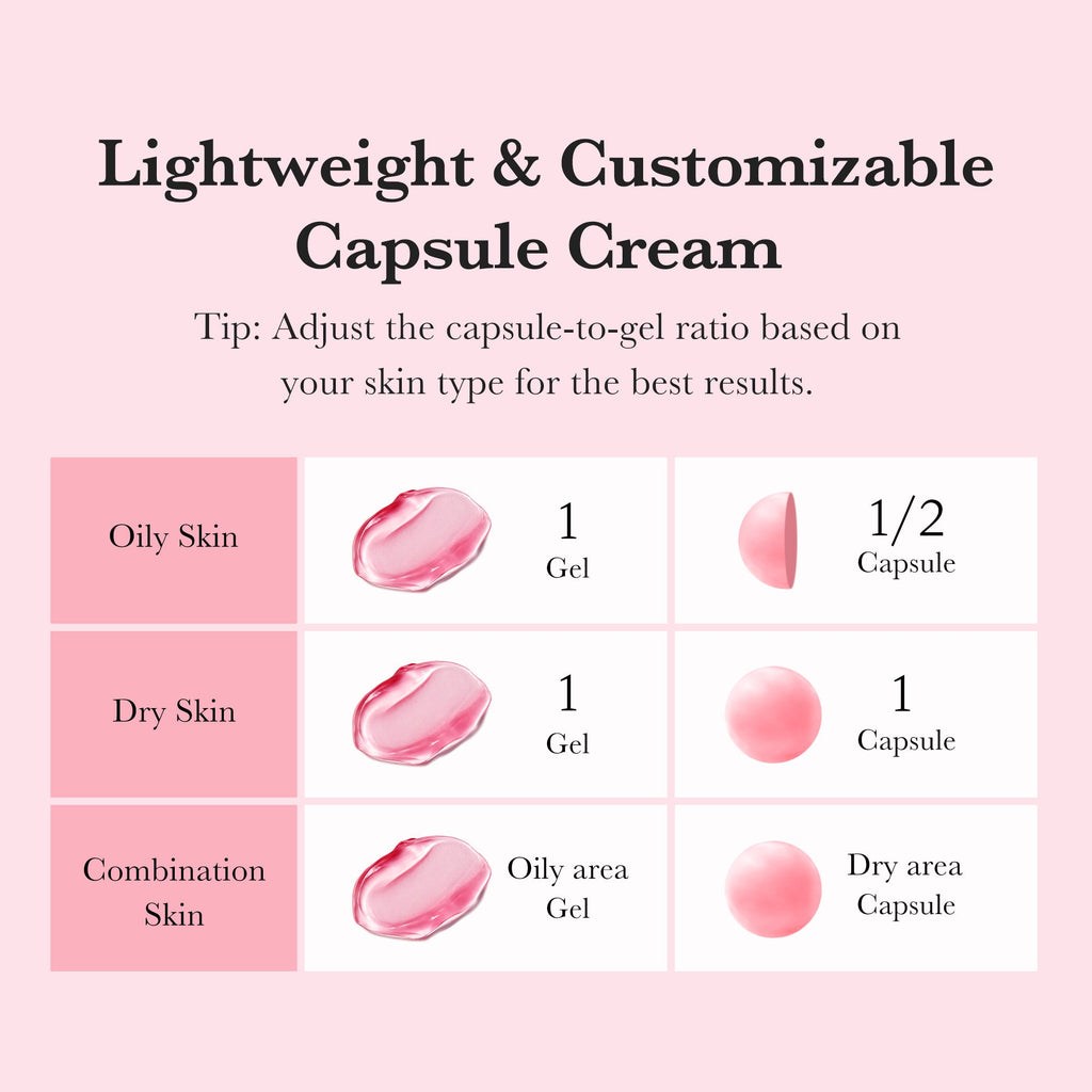 TXA Niacinamide Capsule Cream T4