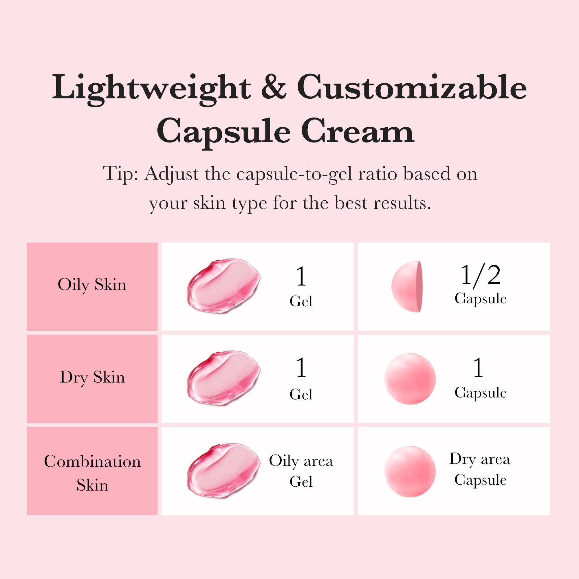 TXA Niacinamide Capsule Cream T4