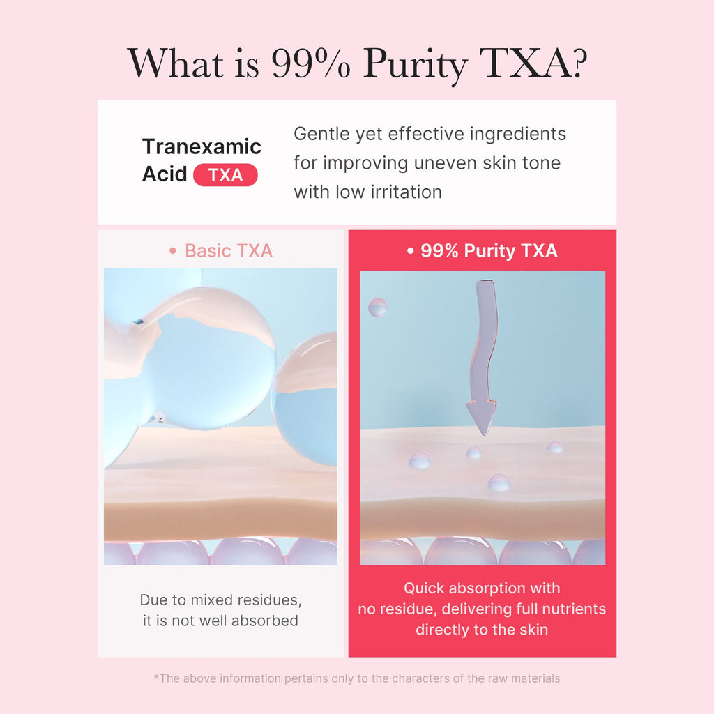 TXA Niacinamide Capsule Cream T4