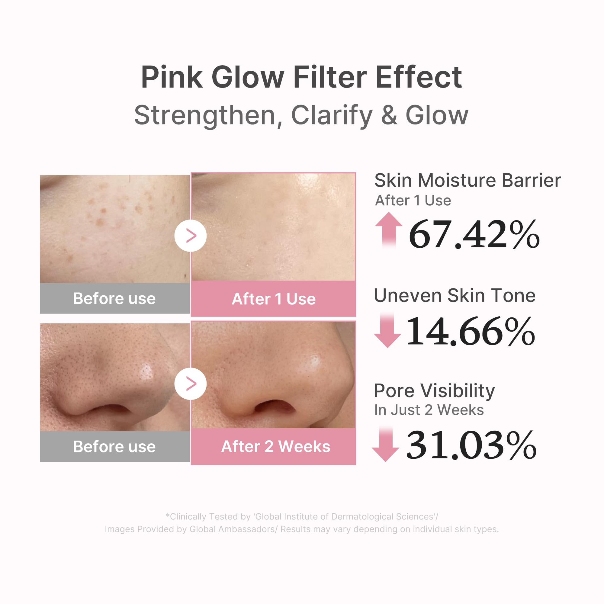 PDRN Pink Peptide Serum F7